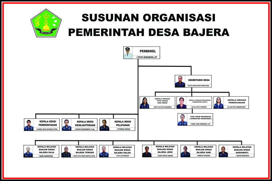Pemerintah Desa